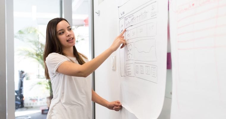 Entreprendre au féminin : Comment mesurer votre e-réputation en tant qu’entrepreneur
